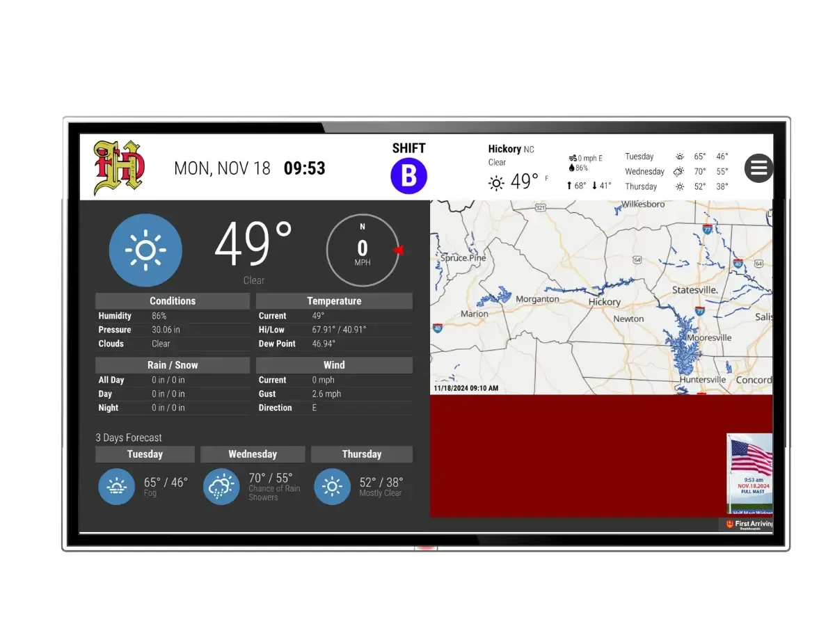 Dashboards Aid in Accreditation and More at Hickory, N.C. Fire Department