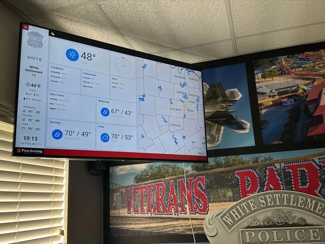 Texas PD Revamps Briefings with Dashboards