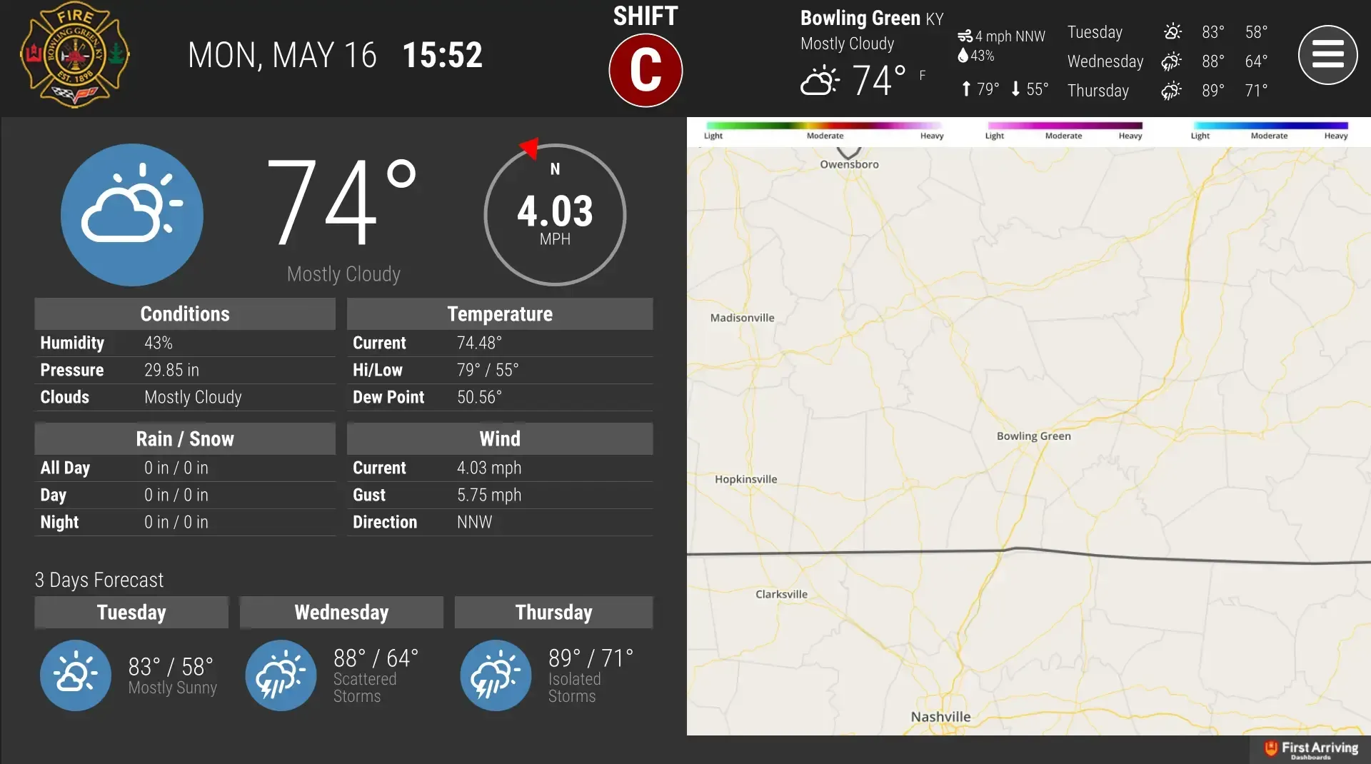 Easy Dashboards Make a Difference in Communication for Bowling Green (KY) Fire Department