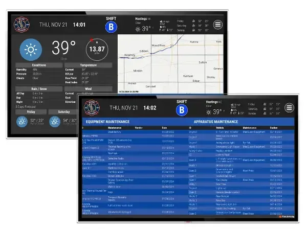 Hastings (NE) Fire Rescue Uses Dashboards to Deliver Critical Information