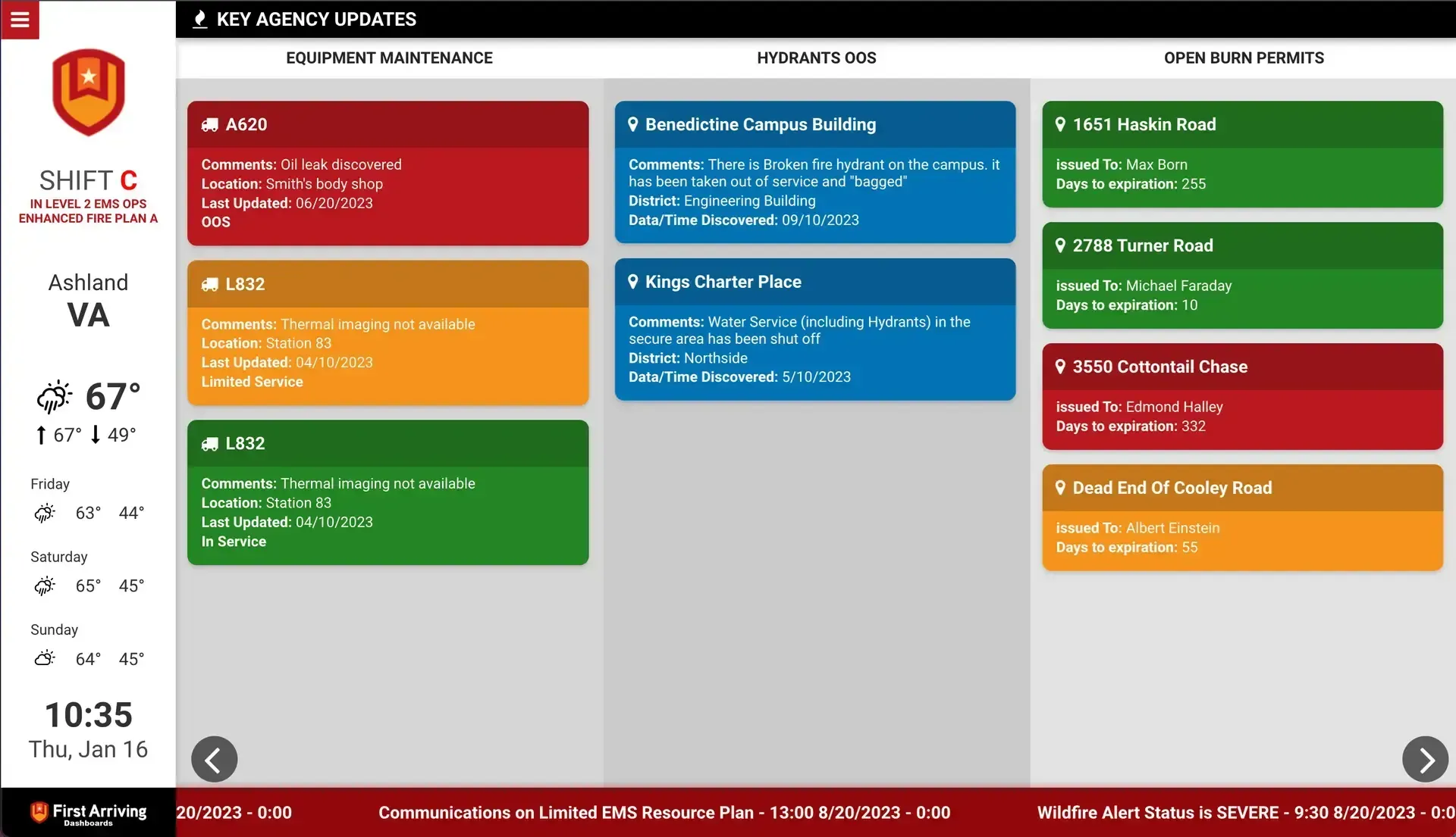 Google Sheets