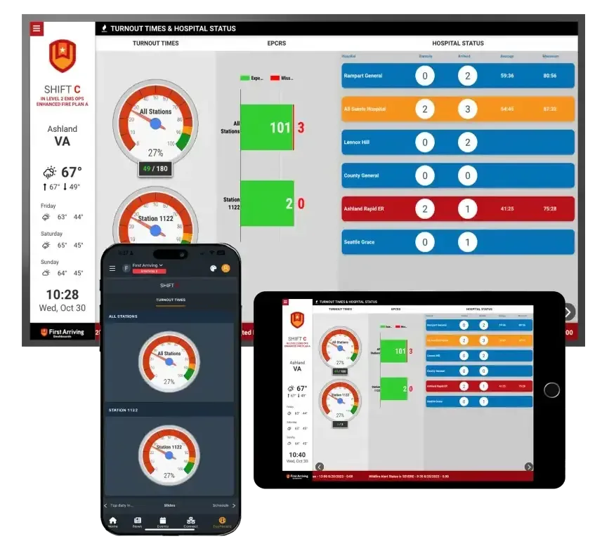 First Arriving Accelerates Momentum as a Real-Time Information Platform for Public Safety and Government Agencies