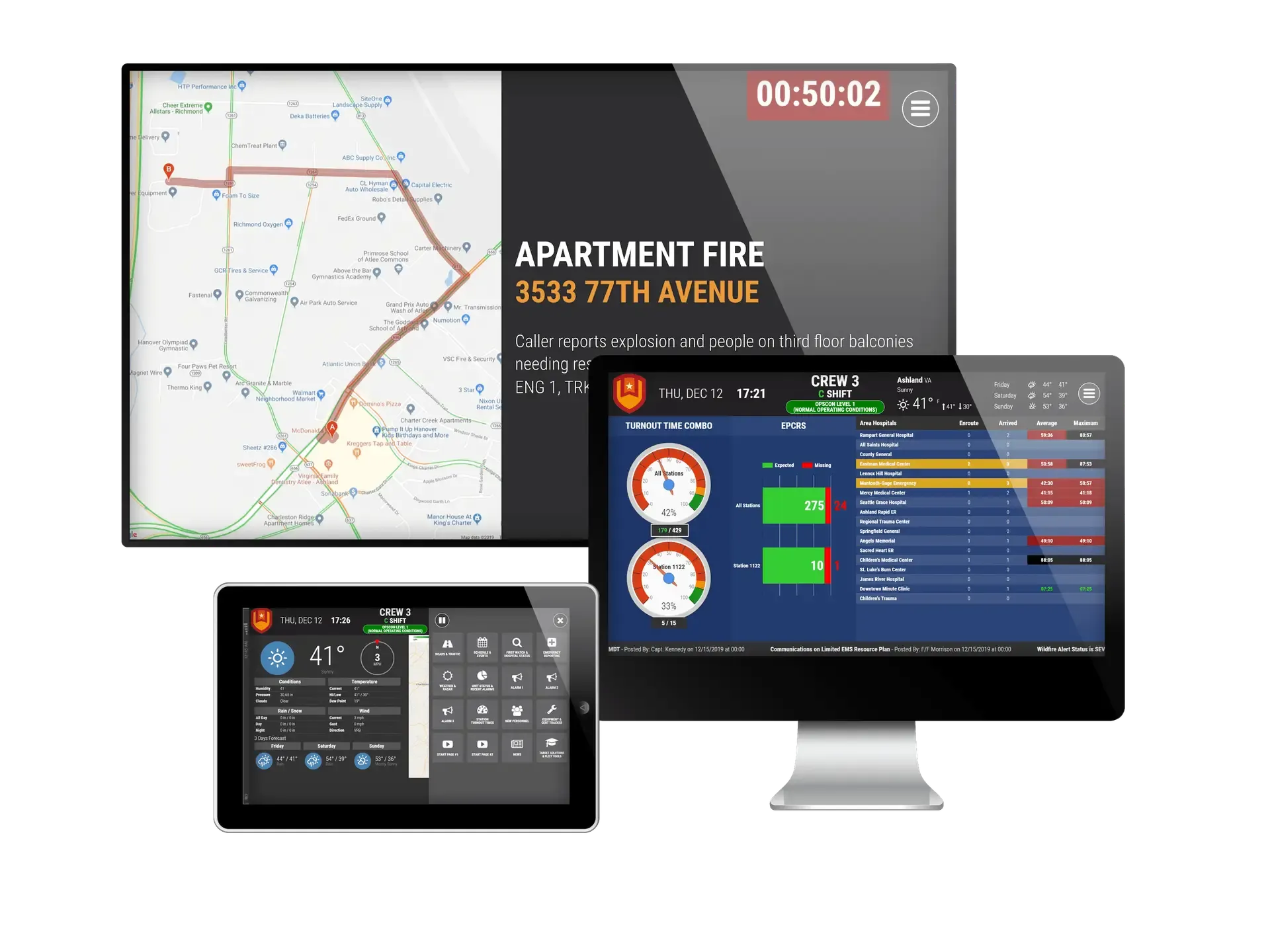 New Desktop, Tablet Options and Menus Available for First Arriving Dashboards in 2020