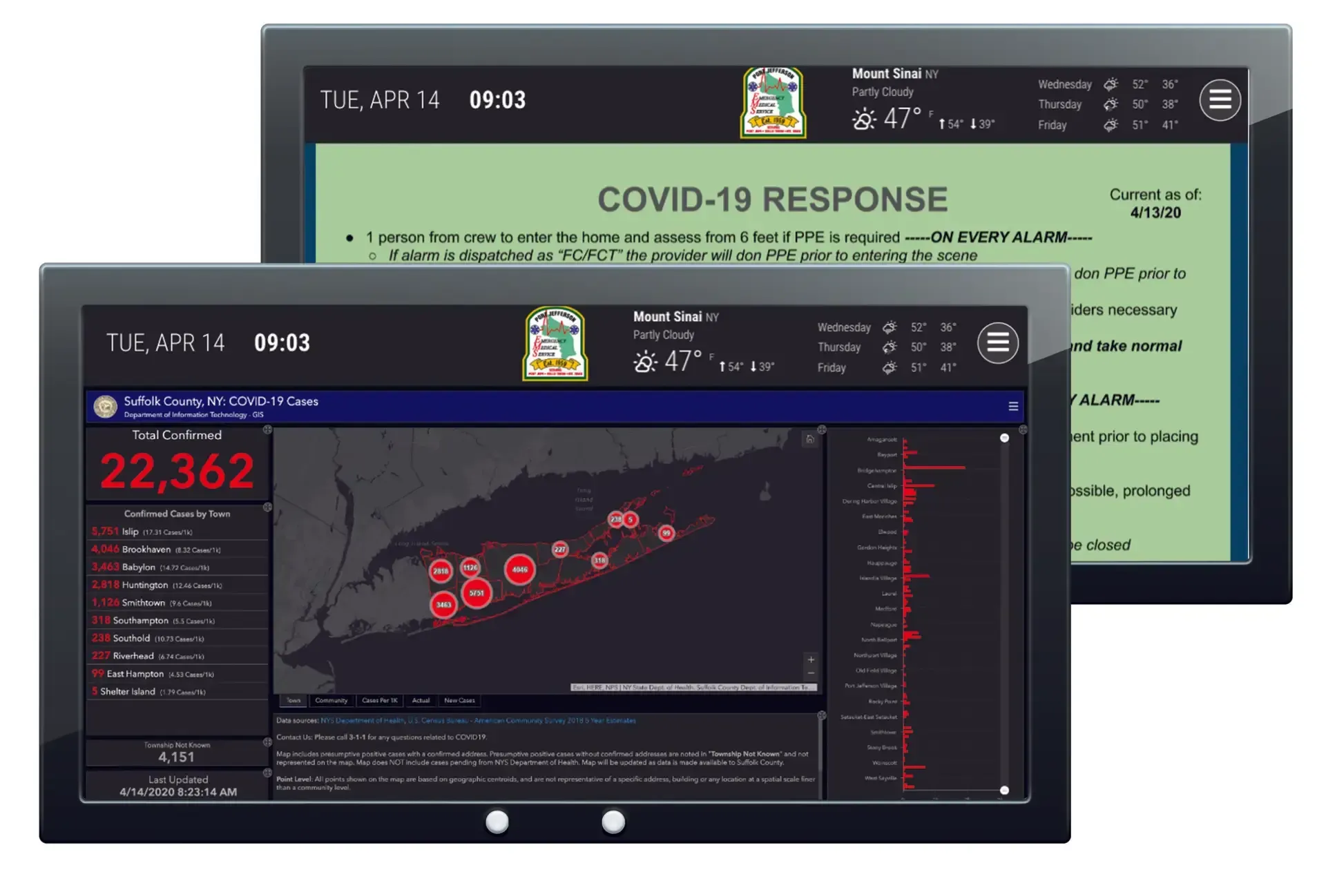 Digital Signage, Desktop Dashboards Boost Communication During COVID-19 at Port Jefferson (NY) EMS