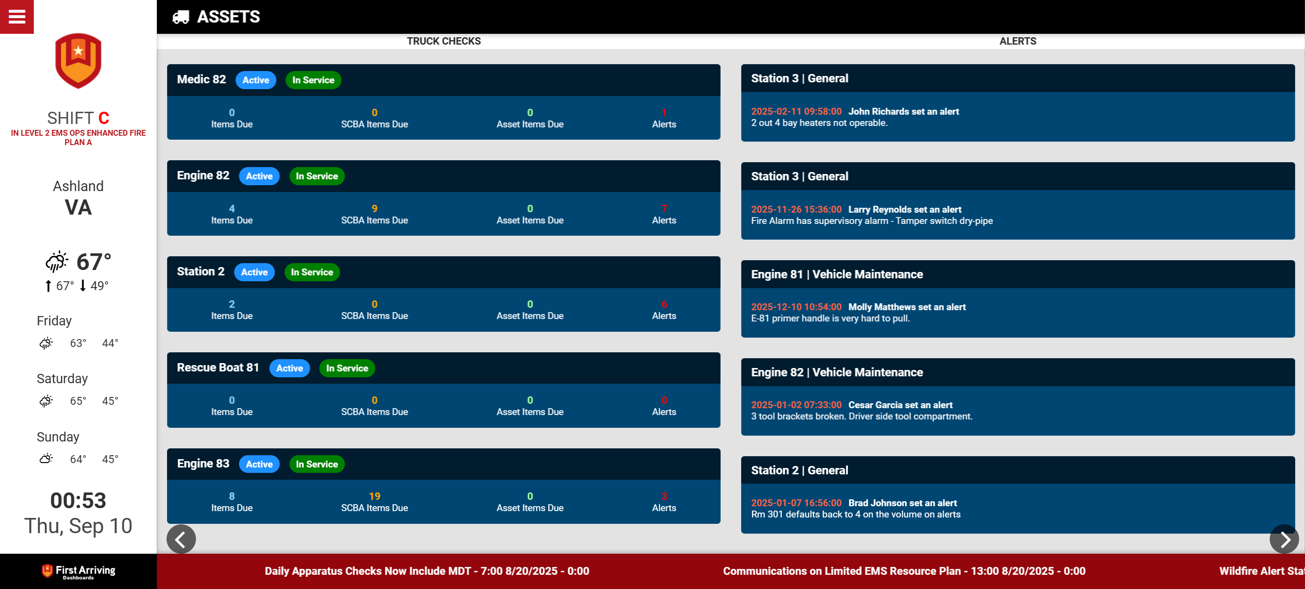 Apparatus and equipment status panel tracking asset readiness on a fire department dashboard