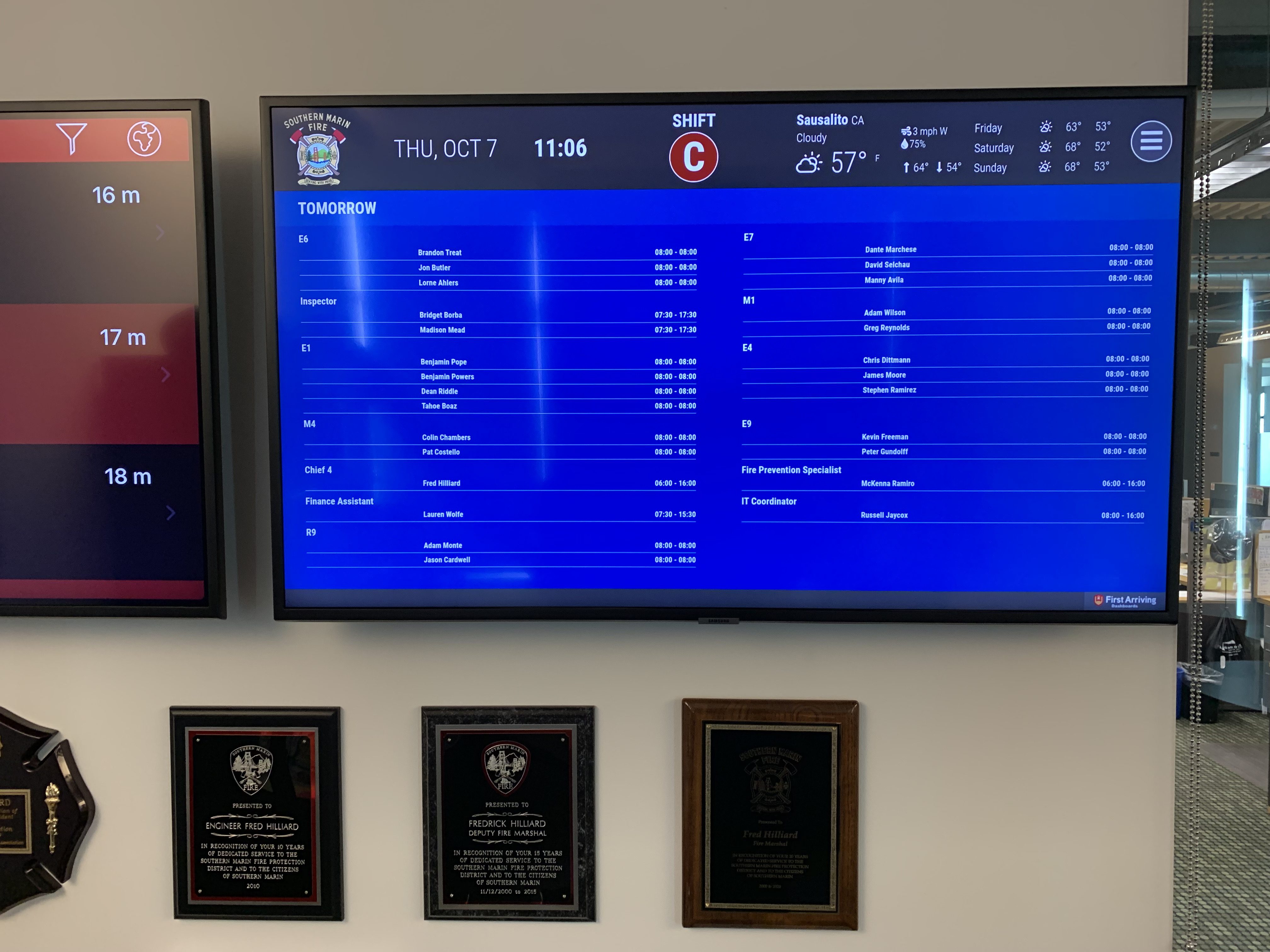 A Dashboard is Worth a Thousand Words for Southern Marin (CA) Fire Protection District