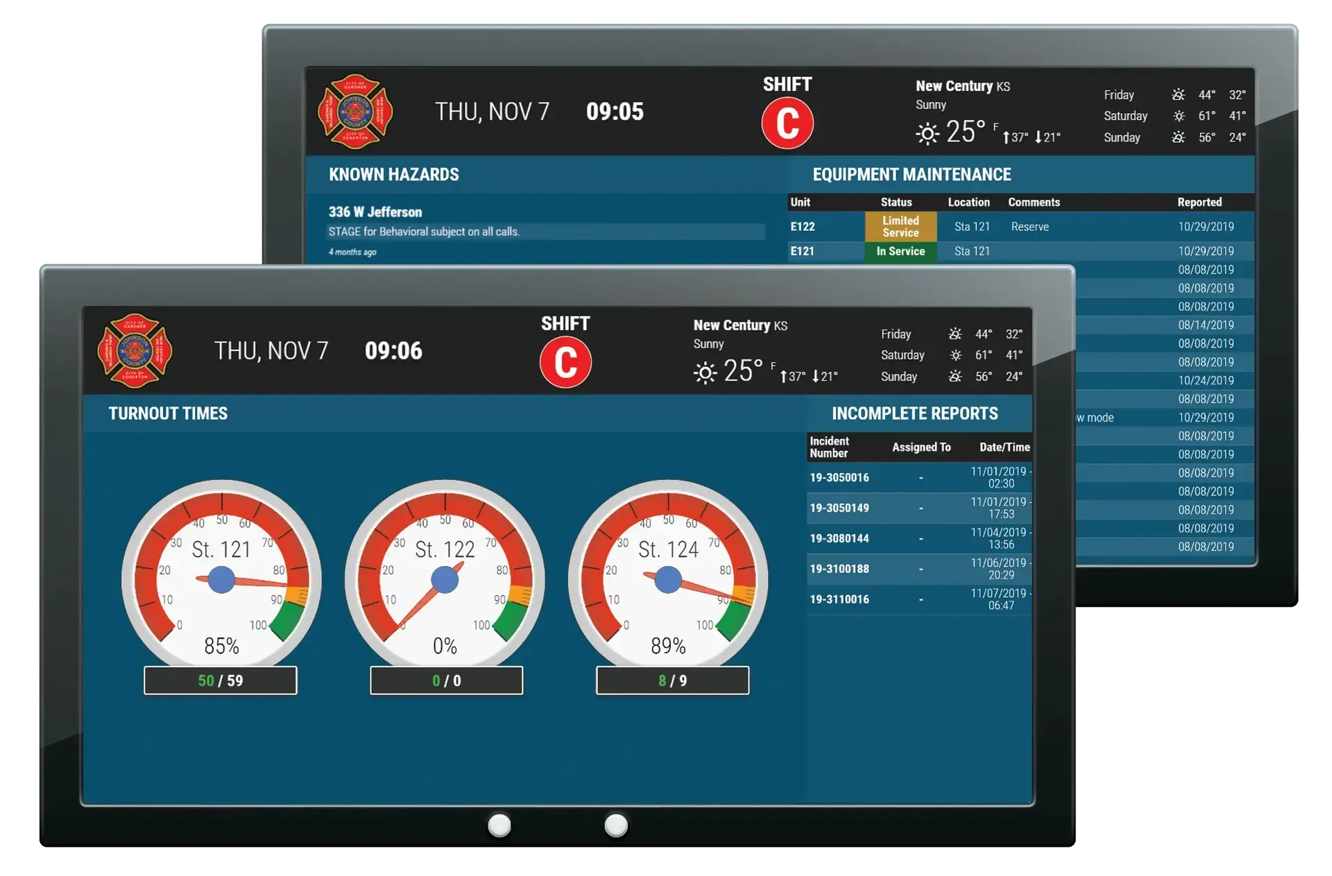 Johnson County Consolidates Department Information with First Arriving Dashboards