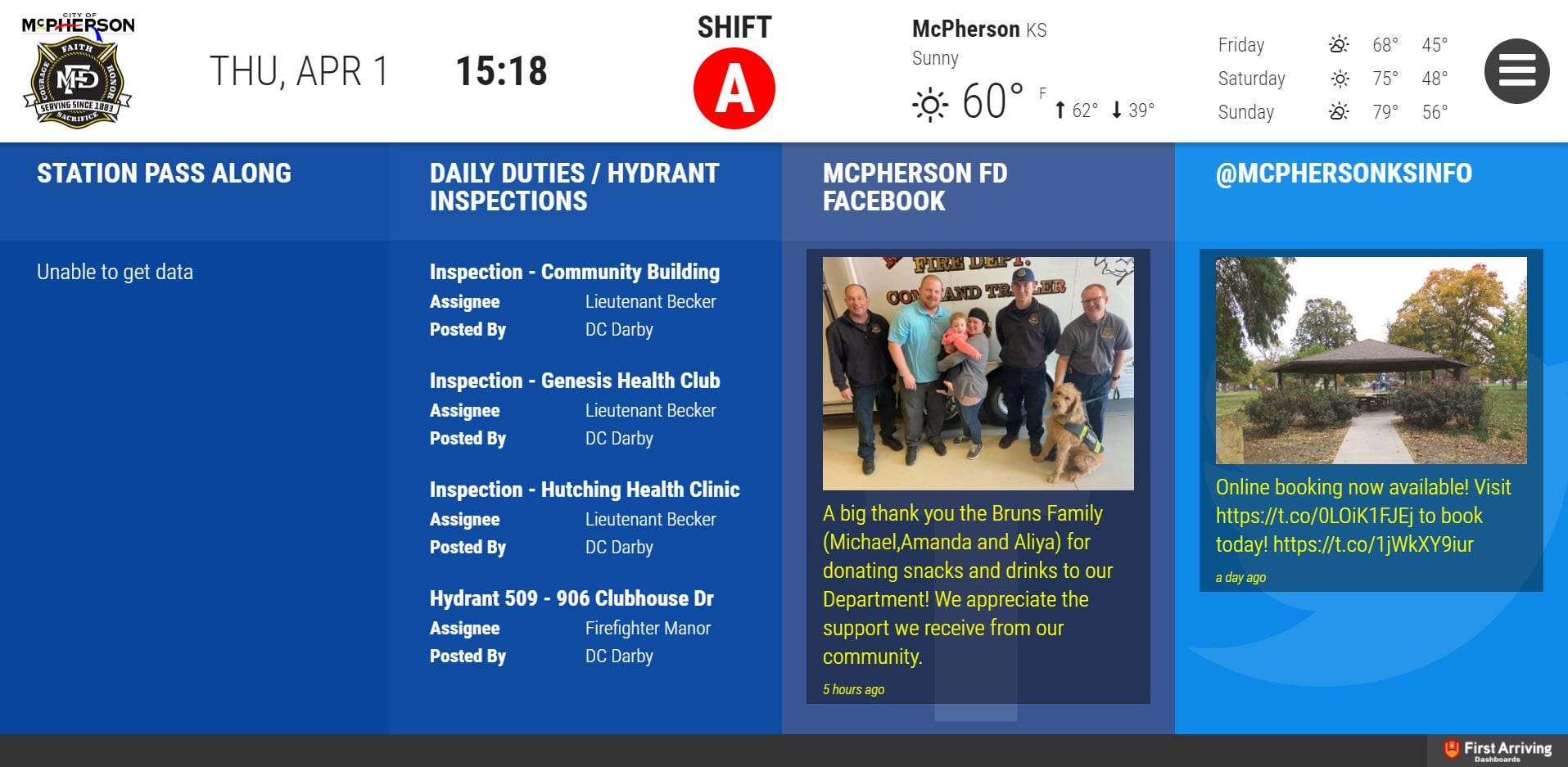 Dashboards Advance Accountability at McPherson Fire Department