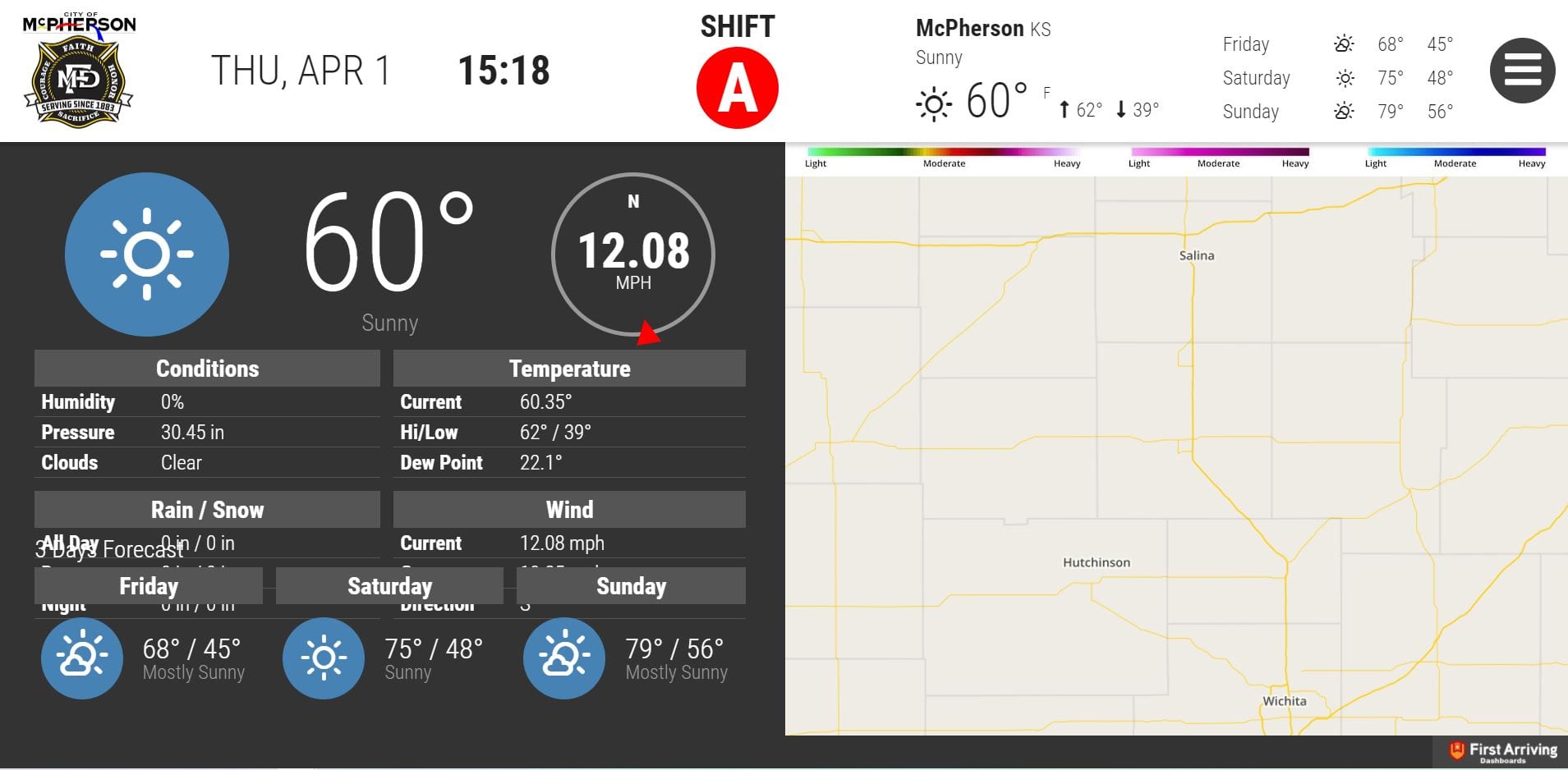 Dashboards Advance Accountability at McPherson Fire Department