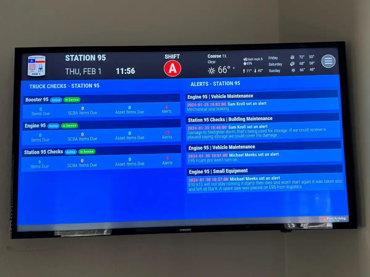 Dashboards Reinforce Messaging at Texas Emergency Services District