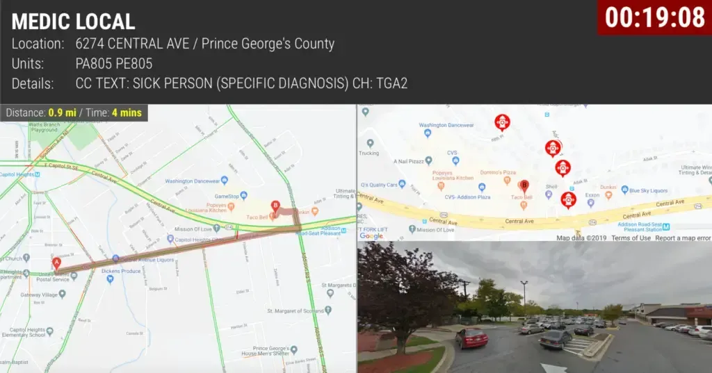 PG County Dashboard Overview