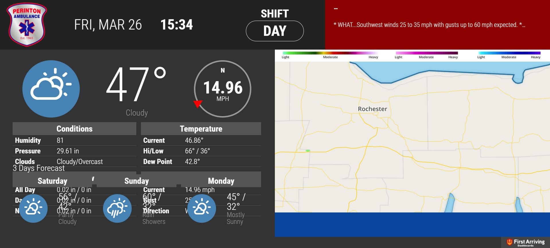 Dashboards Prove More Customizable Than Custom-Built System for NY EMS Chief