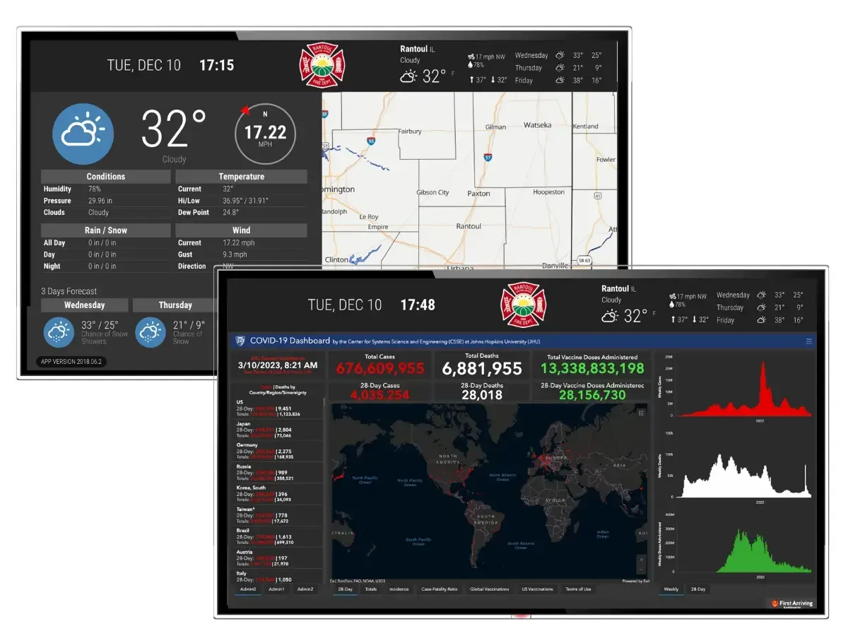 First Arriving Dashboards Provide Valuable Information to Rantoul Fire Department