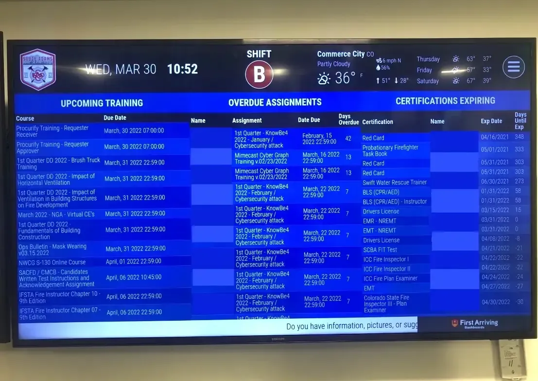 Digital Dashboards Eliminate Death-by-Email for South Adams County (CO) Fire Department