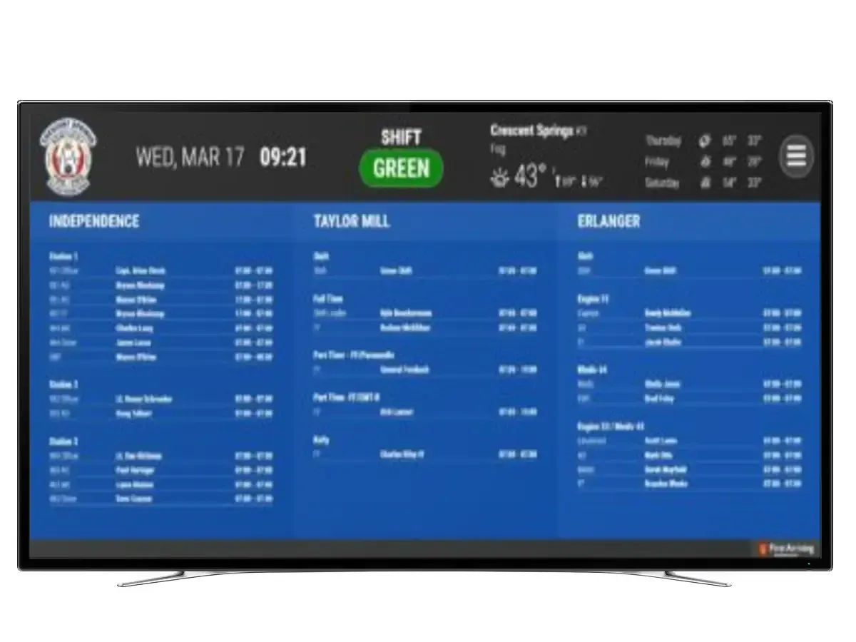 Dashboards Deliver Vision of Connectivity for Coordinated Kentucky Fire Departments