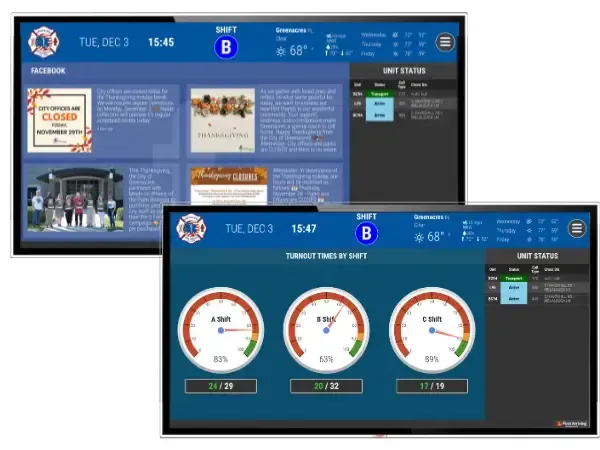Dashboards Help Greenacres (FL) Fire Rescue Keep City in the Loop
