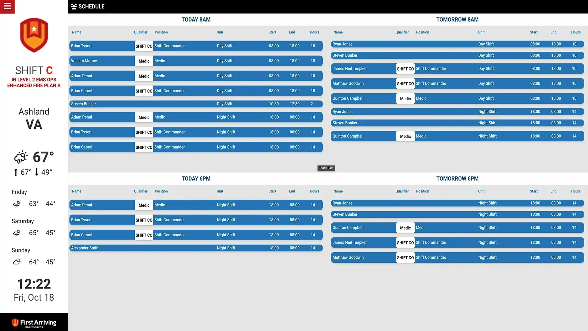 Vector Scheduling™