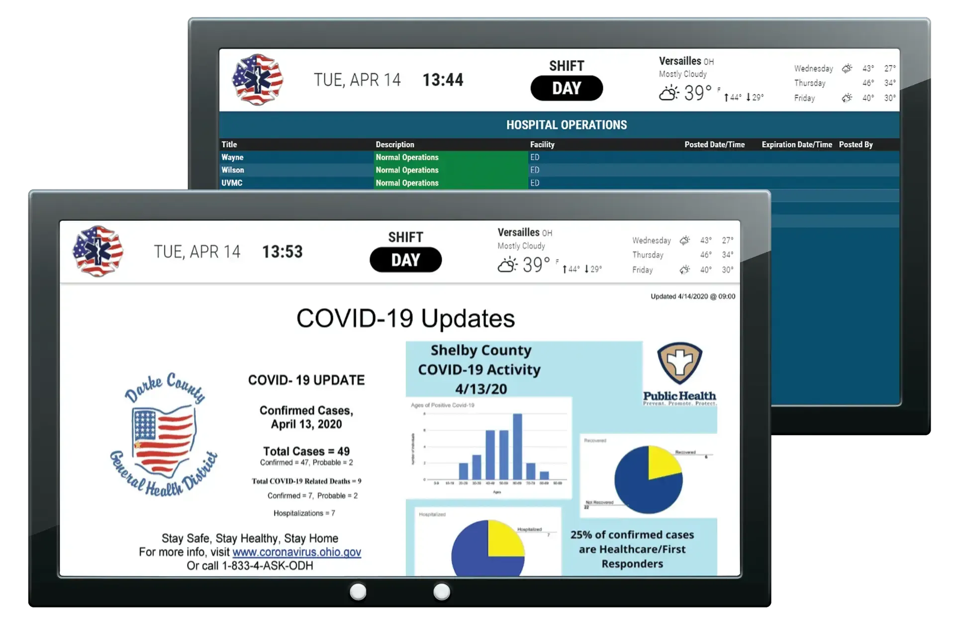 EMS Department in Versailles, Ohio uses First Arriving Digital Dashboards to Relay Time-Critical Information to its Members