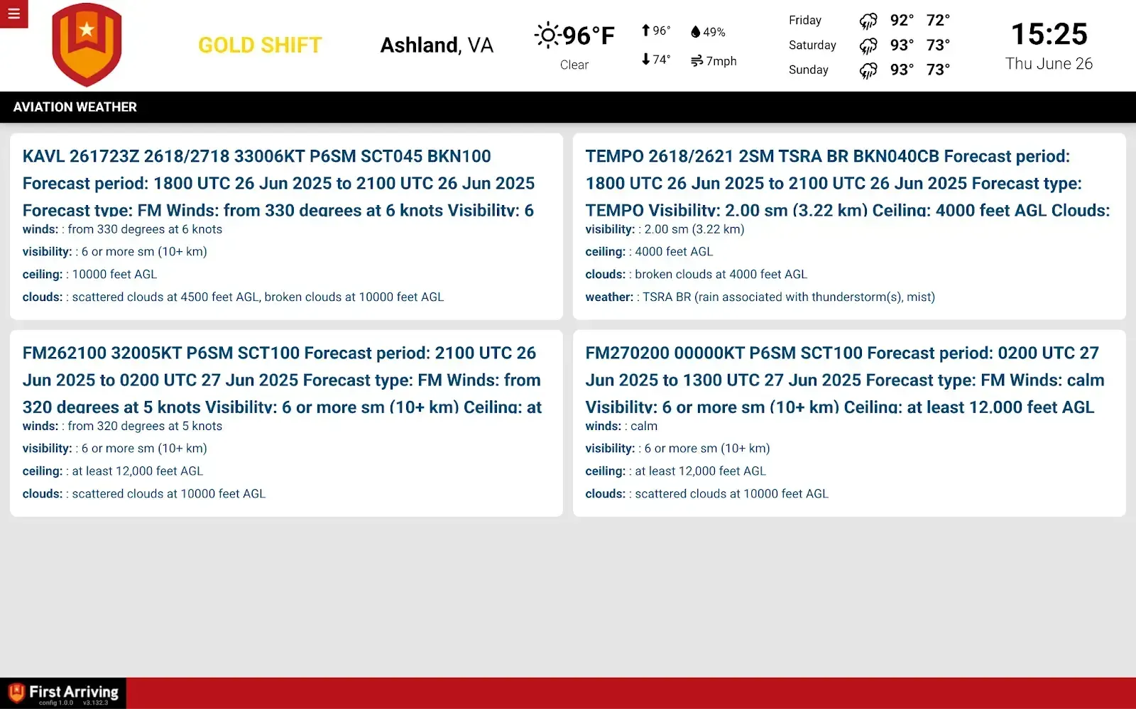 Aviation Weather