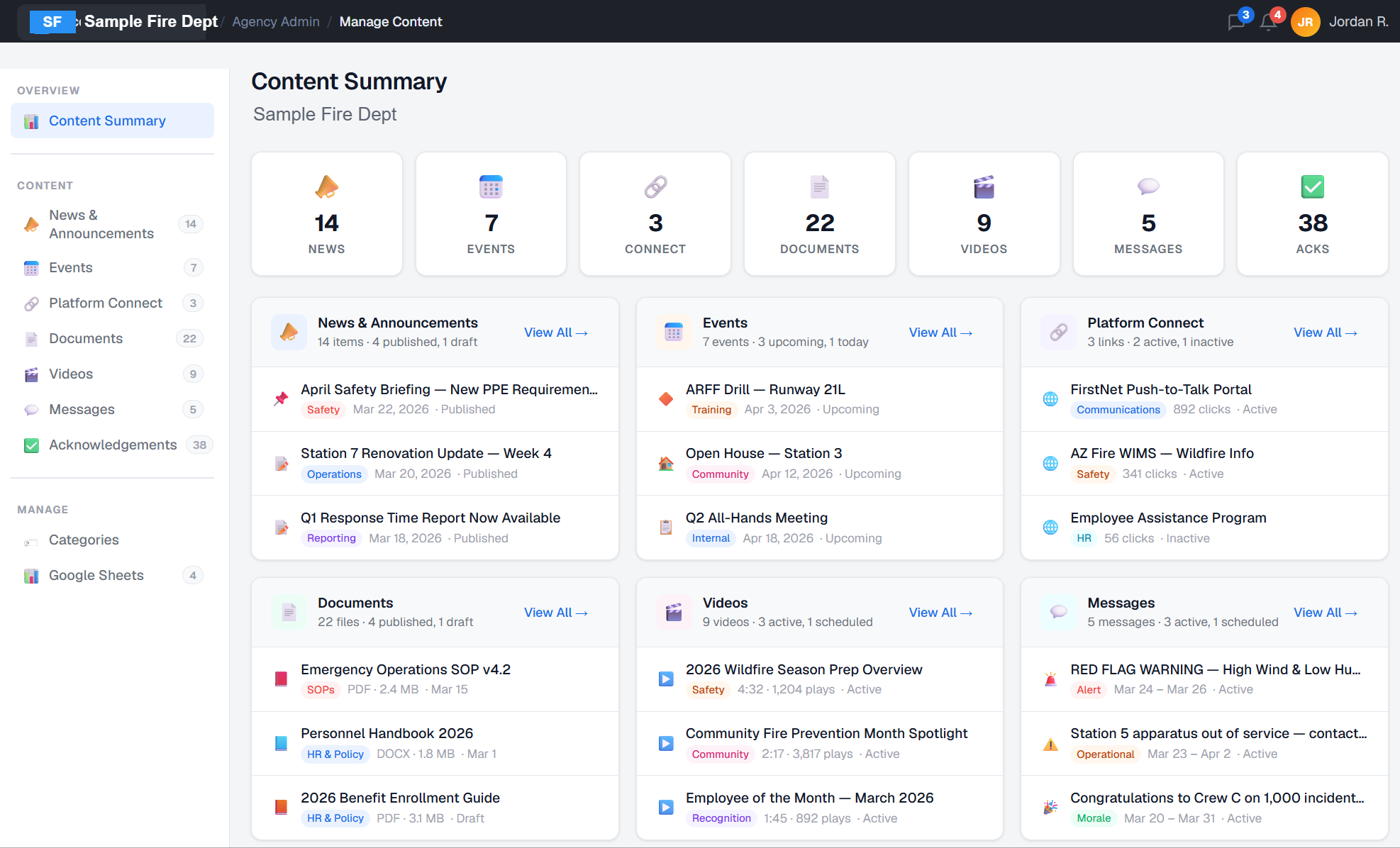 Admin Manage Content