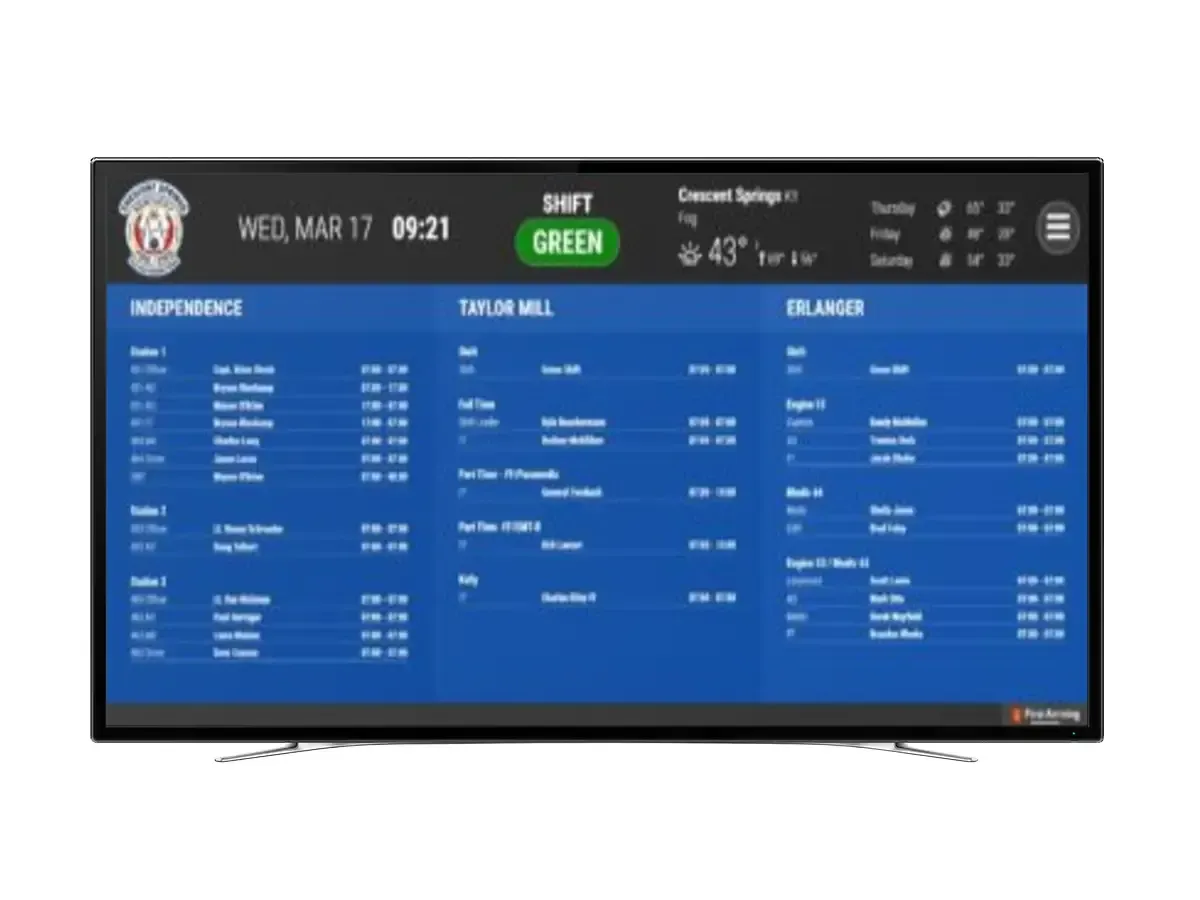 Dashboards Deliver Vision of Connectivity for Coordinated Kentucky Fire Departments
