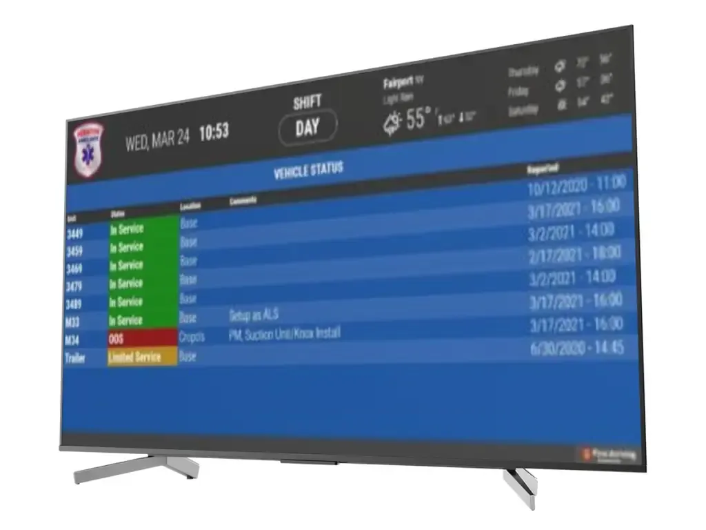 Dashboards Prove More Customizable Than Custom-Built System for NY EMS Chief