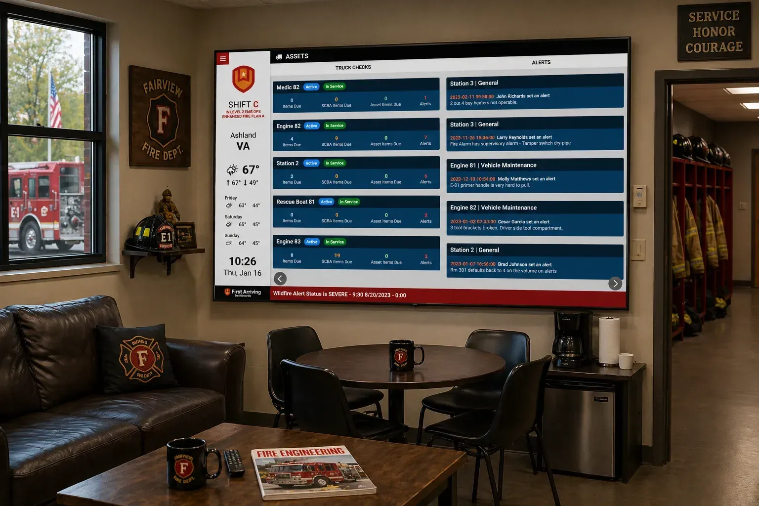 Station day-room asset display