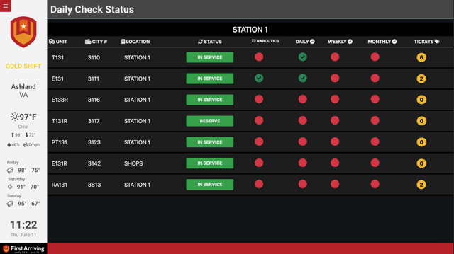 Emergency Logs Daily Check Status board showing apparatus checklist by station on a First Arriving dashboard