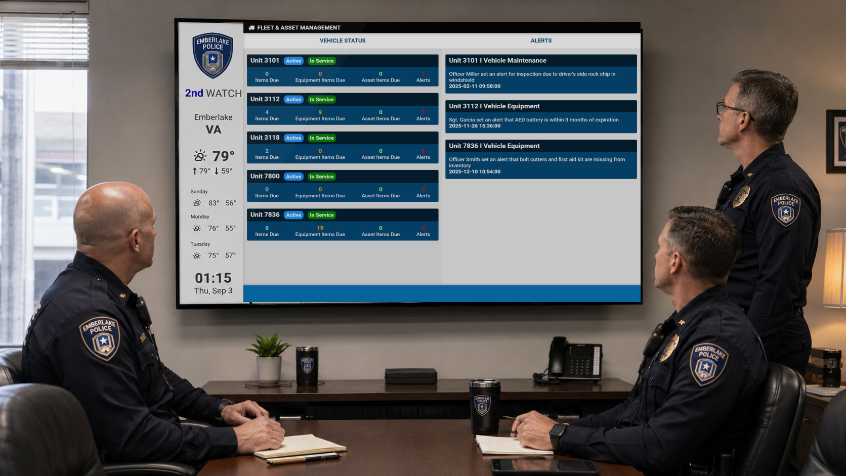 Three police officers in uniforms view a large display screen showing fleet status and mobile station information.