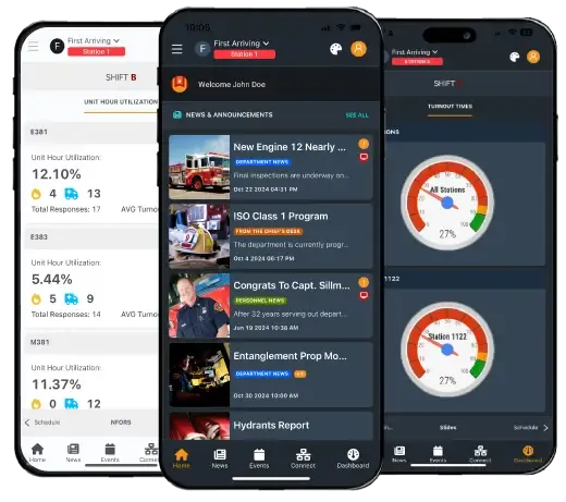 Three smartphone screens showing First Arriving app interface with unit utilization stats, news feed, and gauge charts