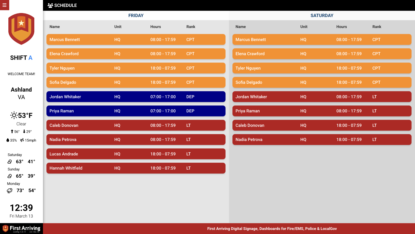 Firehouse247 shift schedule table by day on a First Arriving dashboard
