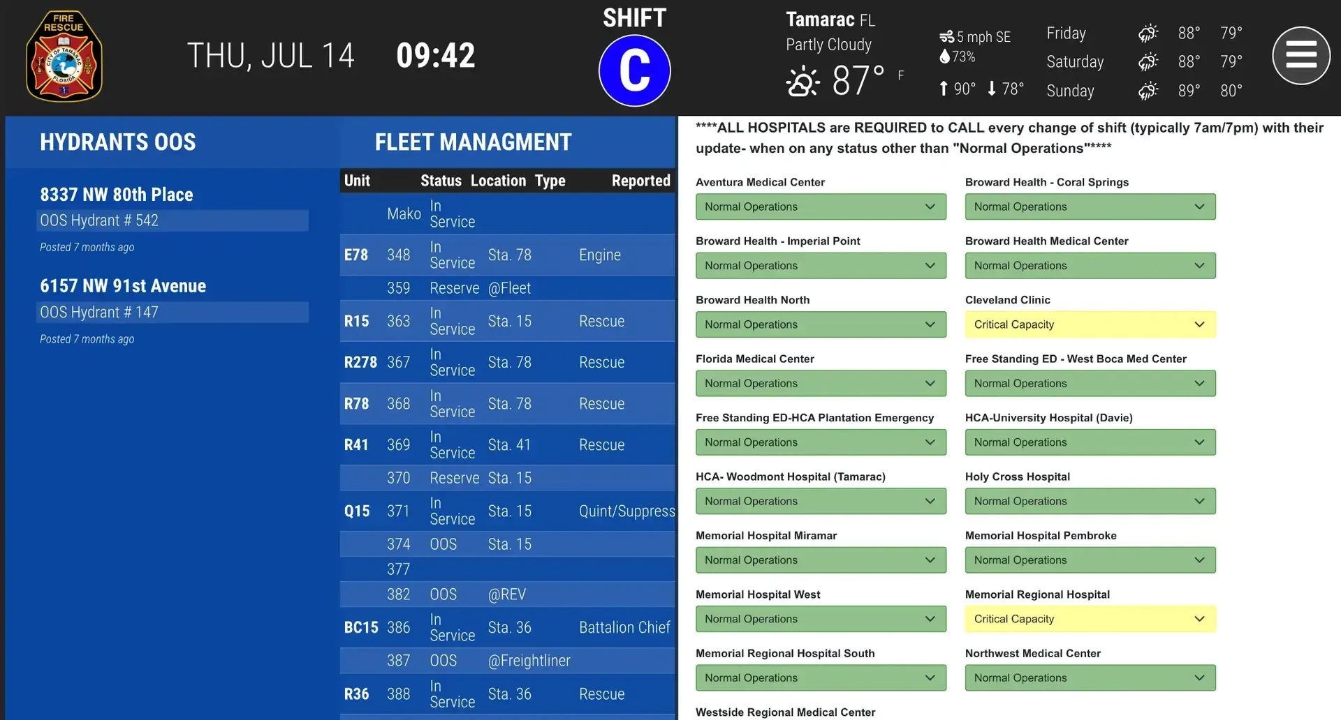 Dashboards Included in Tamarac (FL) Fire Rescue’s Improved Communications