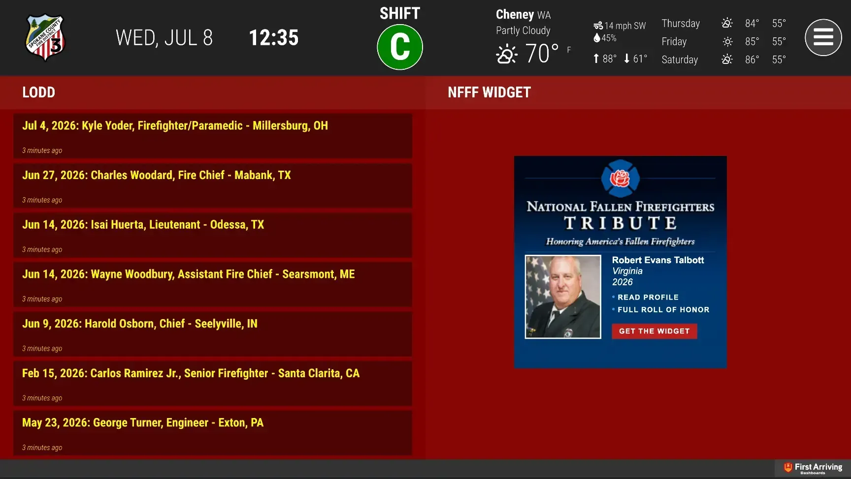How Real-Time Dashboards Improved Communication Across a Complex Combination Fire Department