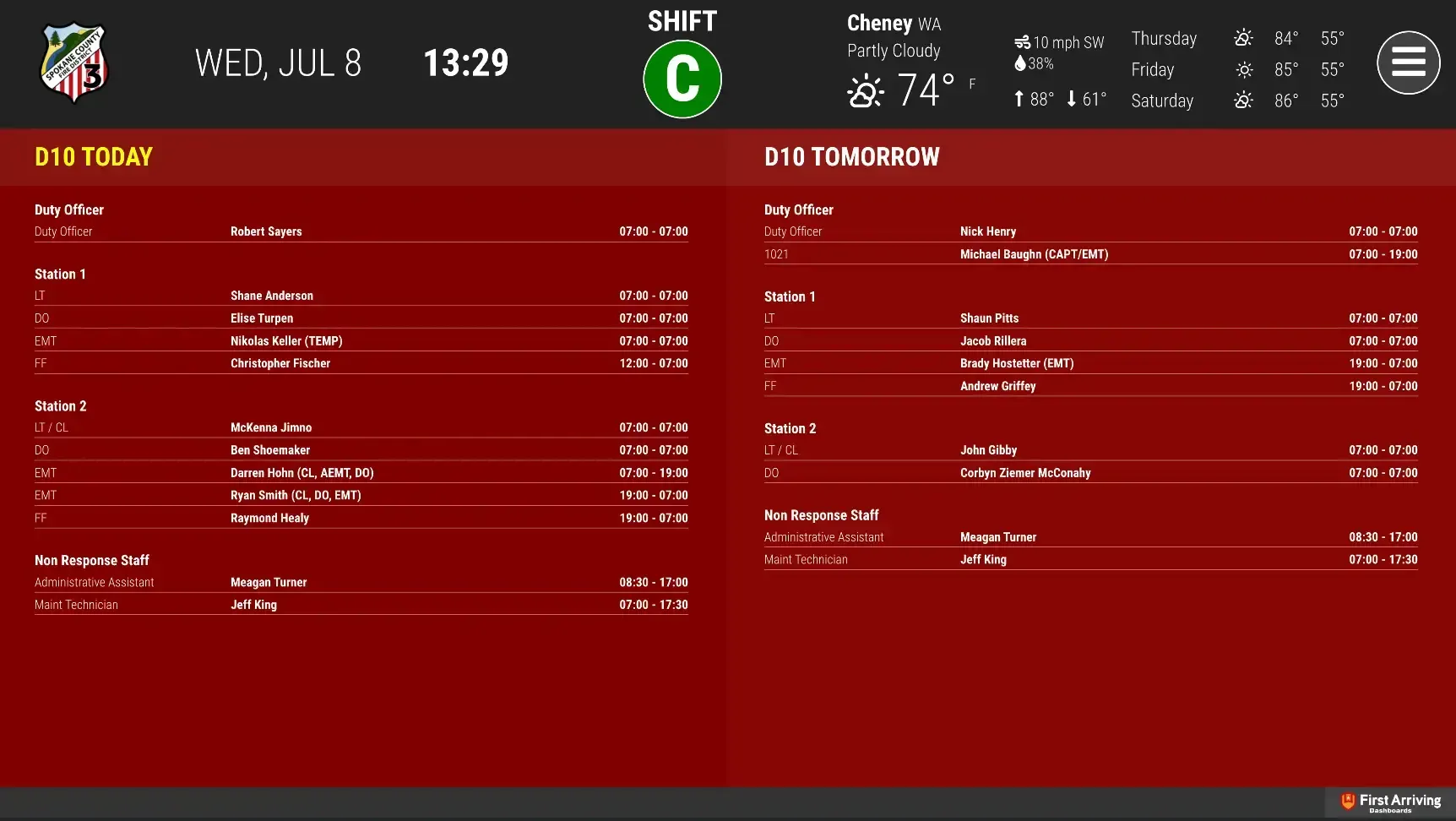 How Real-Time Dashboards Improved Communication Across a Complex Combination Fire Department