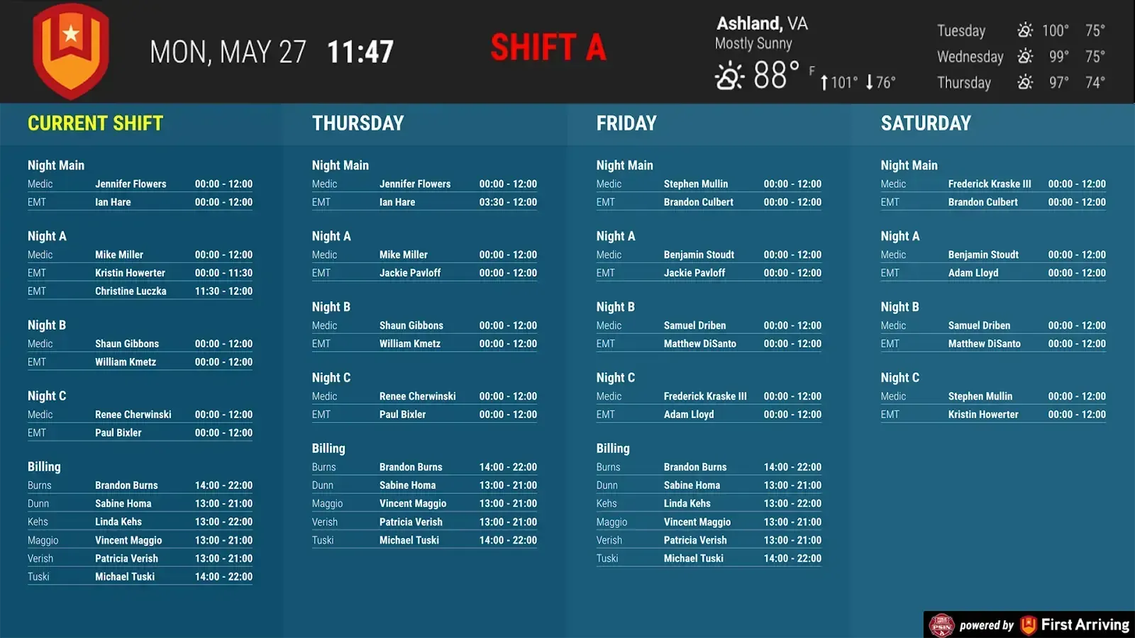 ShiftController