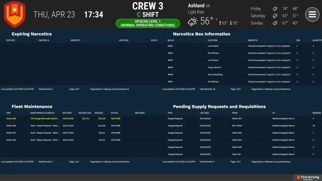 First Arriving Partners with Operative IQ to Bring Operations Management Solutions for First Responders to Its Digital Dashboards