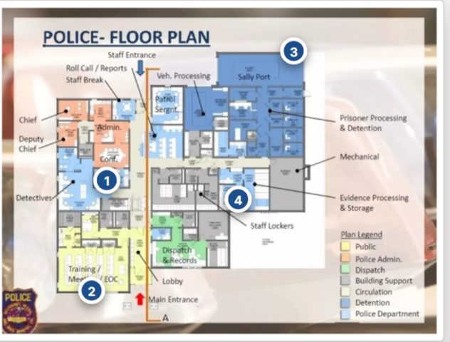 Police Placement Map