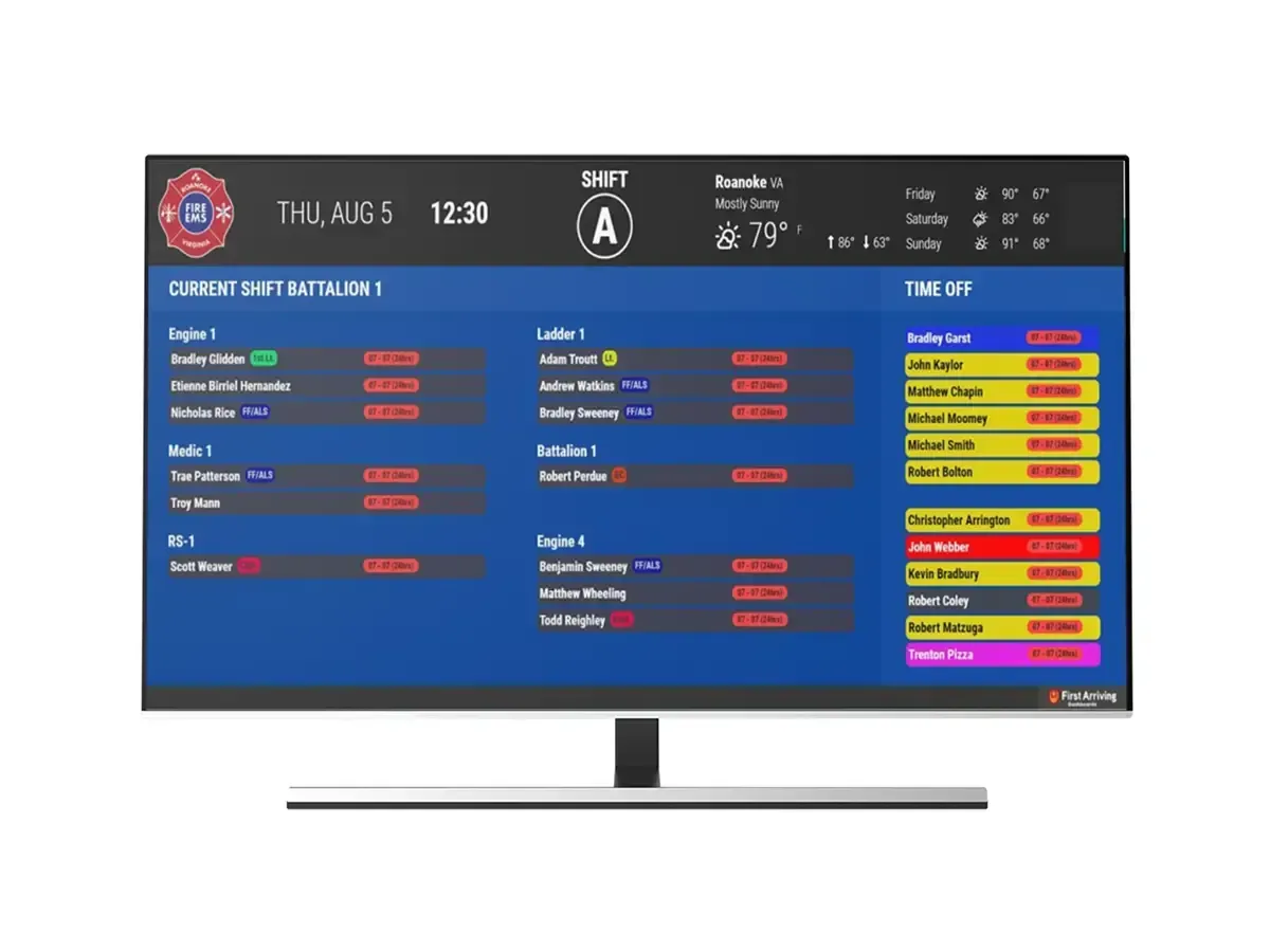 Dashboards Deliver Constant Information, Improving Situational Awareness for Roanoke (VA) Firefighters