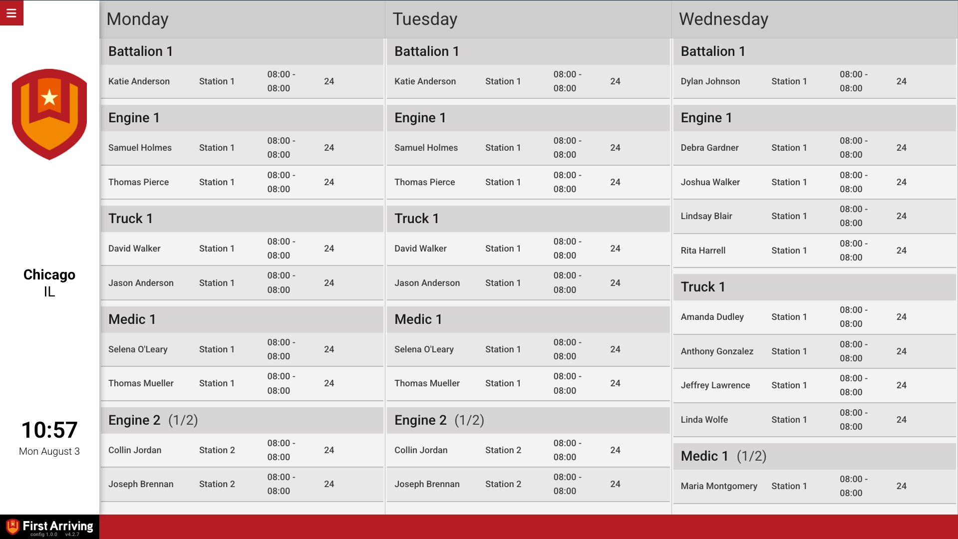Stationwise roster table grouped by unit across three days on a First Arriving dashboard