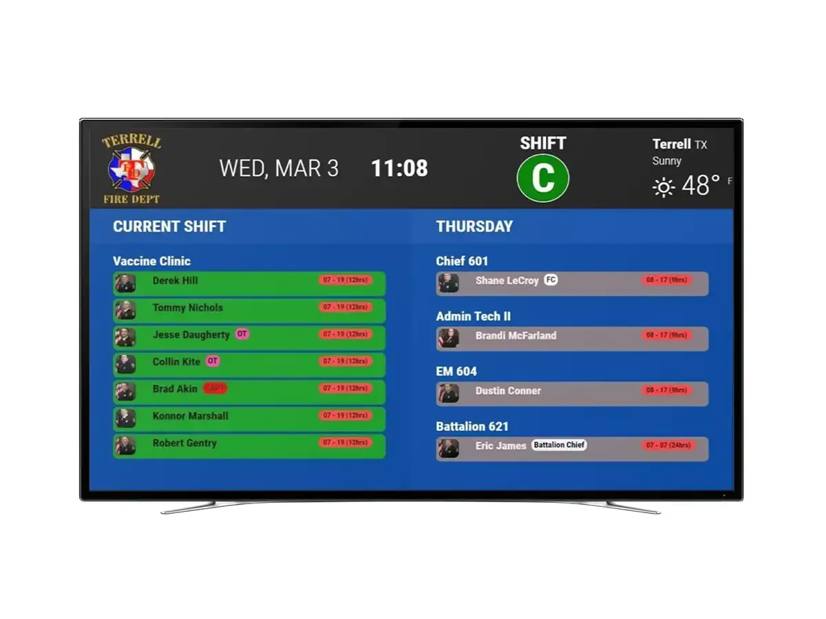 Terrell (TX) Fire Department Dashboards Bring Personal Feel, Involvement in Data