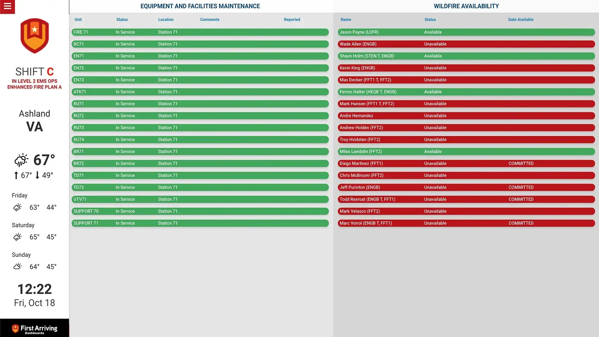 Google Sheets