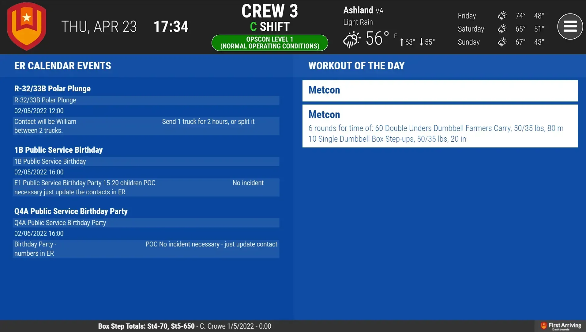 Wodify